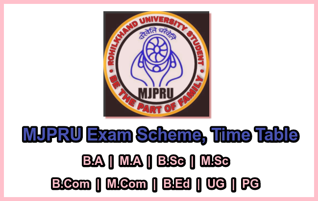 MJPRU Exam Scheme Time Table 2025