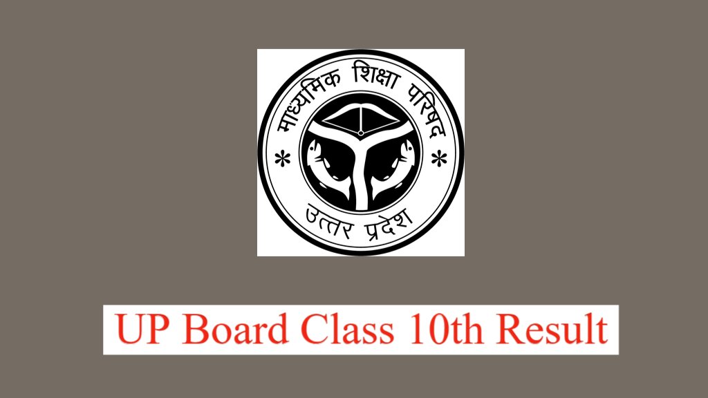 UP Board Class 10th Result 2024